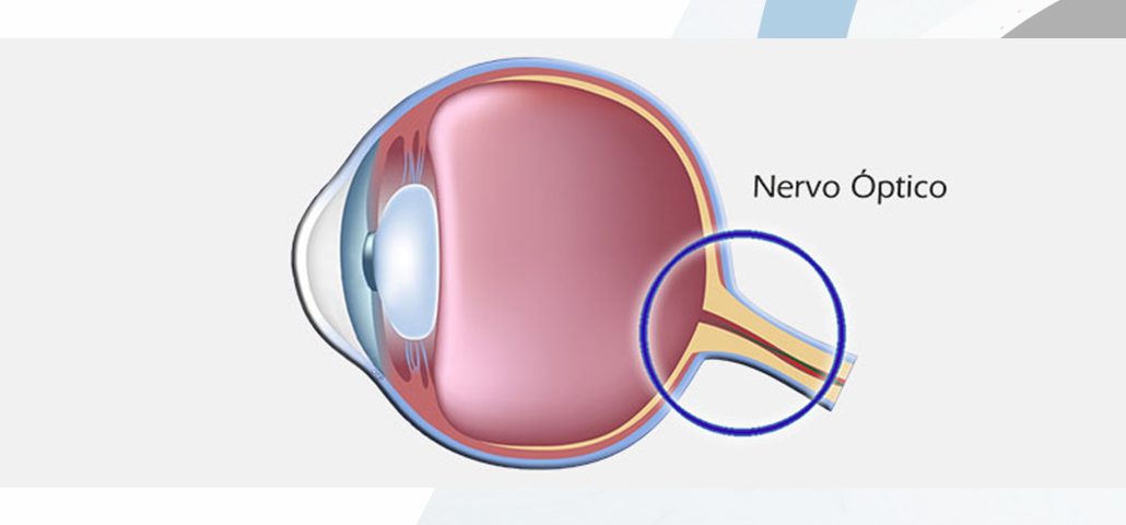 oftalmologie in craiova